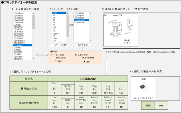 ブリッジダイオード発熱計算ツール | 半導体製品 | 新電元工業 ブリッジダイオード発熱計算ツール | 半導体製品 | 新電元工業